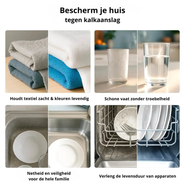 Aqmos Waterontharder in Huishouden Aqmos waterontharder in gebruik in huishouden